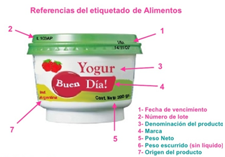alimen002